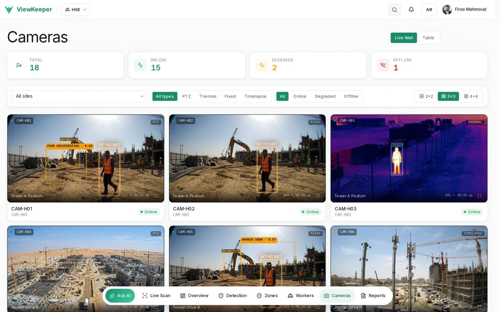 Camera Wall — platform preview