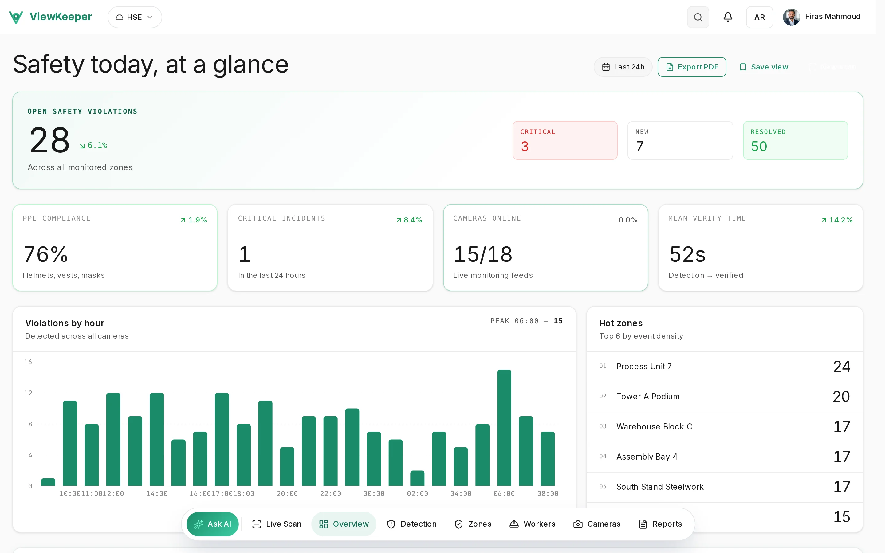 Safety Overview — platform preview